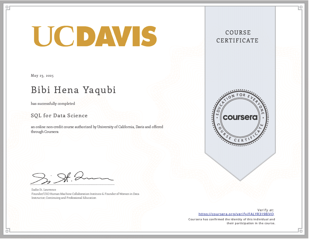 SQL For Data Science